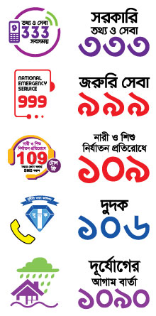 গ্যালারি ছবি